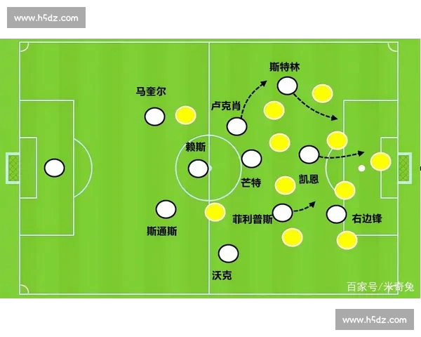 全面解析足球比赛技术统计数据助力球队战术优化 全面解析足球比赛技术统计数据助力球队战术优化